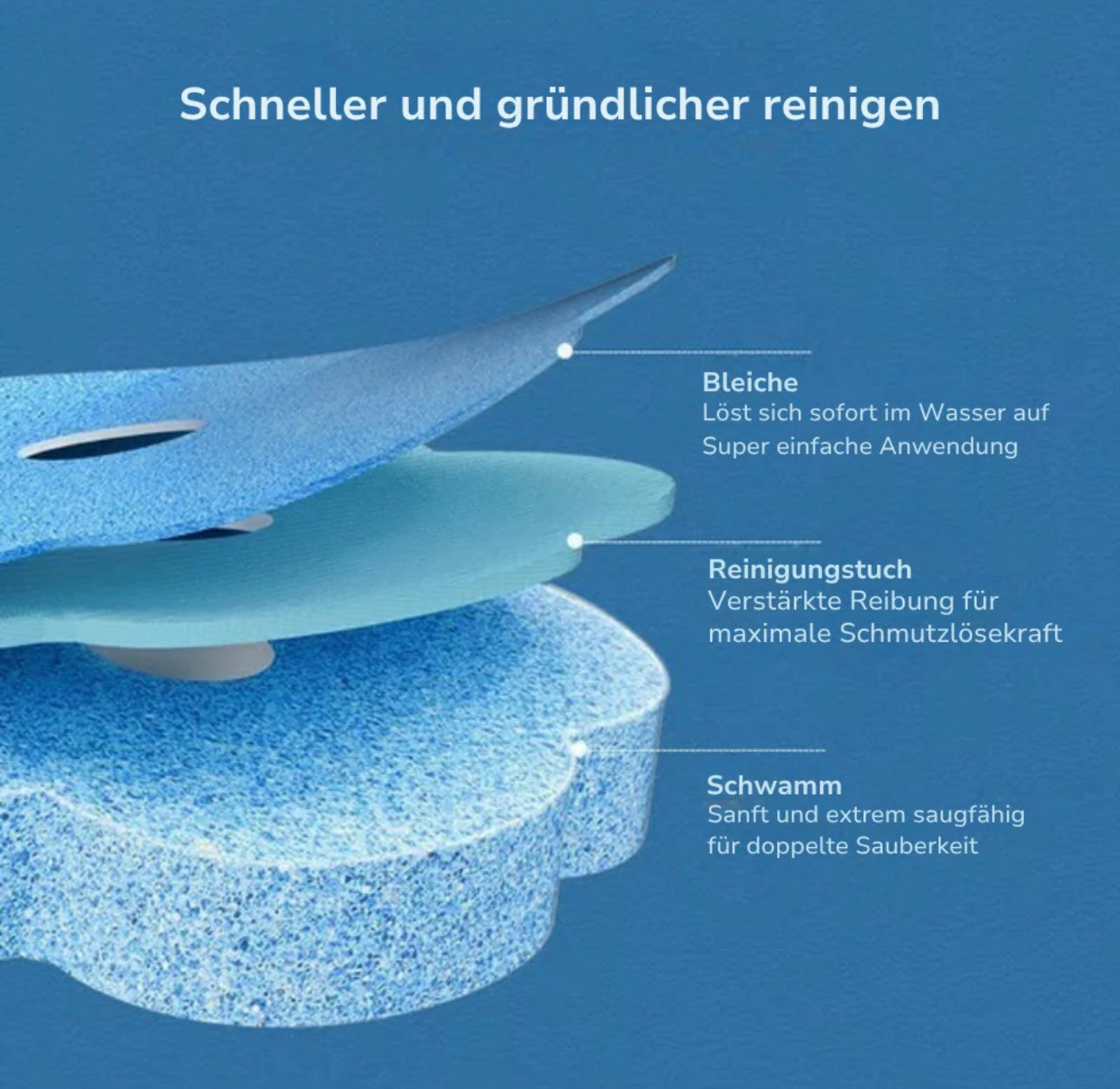 Bellia’s PureClean Bürste